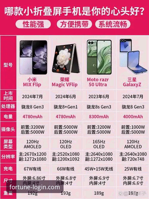 新利平台登录与手机客户端对比详解